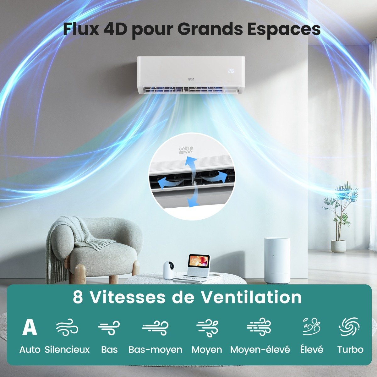 Aire Acondicionado Mini Split 12000 BTU (3,4 kW) Unidad Energéticamente Eficiente A++ con Sistema de Bomba de Calor para hasta 70㎡ Blanco – Image 4