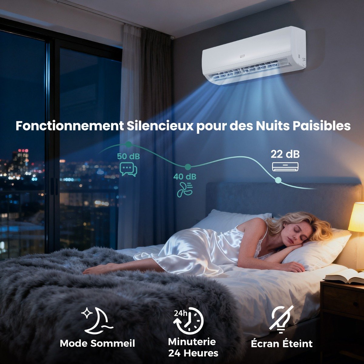 Aire Acondicionado Mini Split 9000 BTU (2,6 kW) Unidad Energéticamente Eficiente A++ con Bomba de Calor para hasta 42㎡ Blanco – Image 9