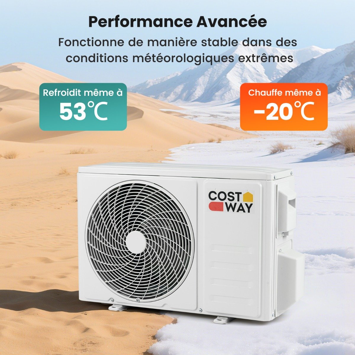Aire Acondicionado Mini Split 9000 BTU (2,6 kW) Unidad Energéticamente Eficiente A++ con Bomba de Calor para hasta 42㎡ Blanco – Image 7