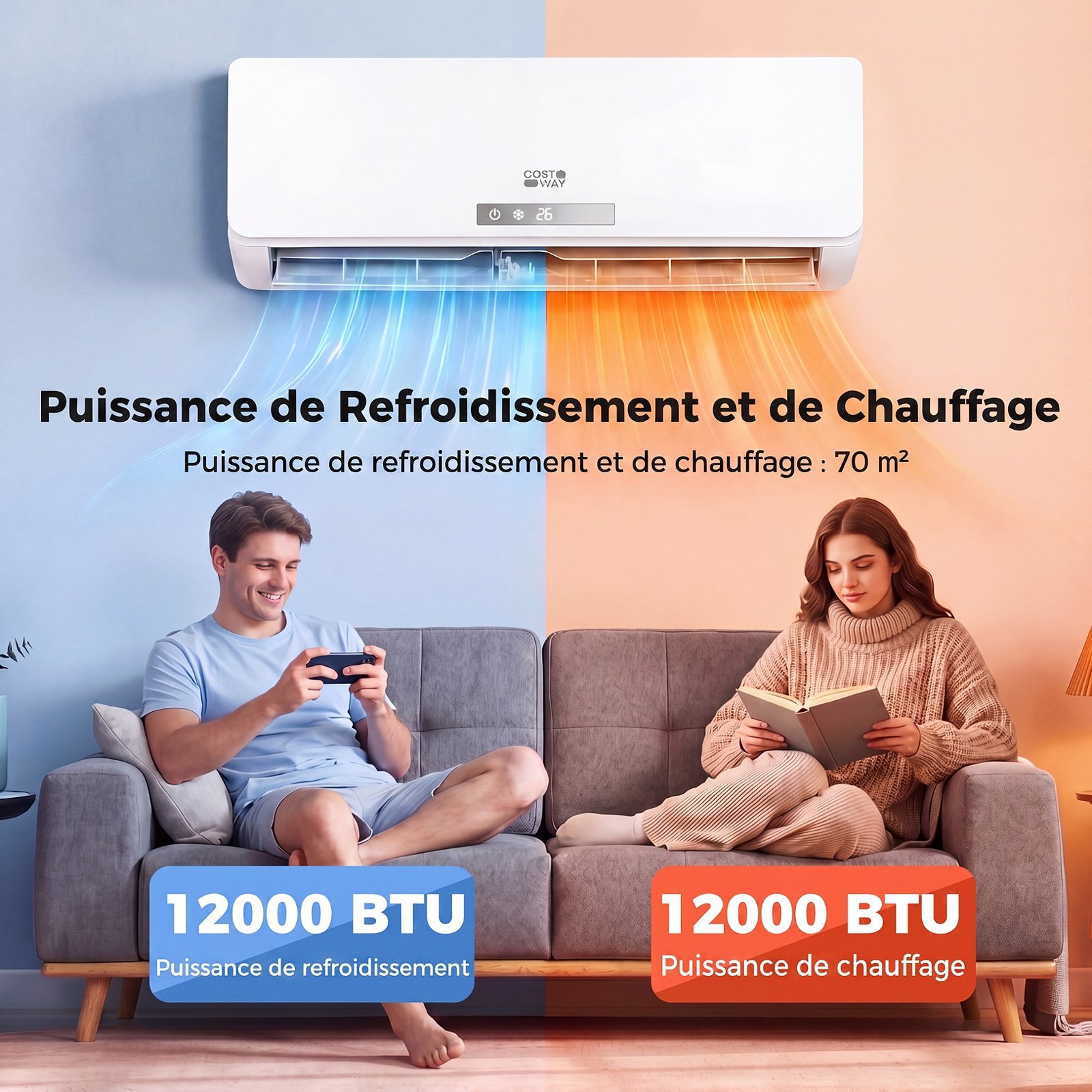 Aire Acondicionado Reversible 12000 BTU 3,4 KW Split R32 con Calefacción Refrigeración Silencioso 19 dB Clase A++ Blanco – Image 2