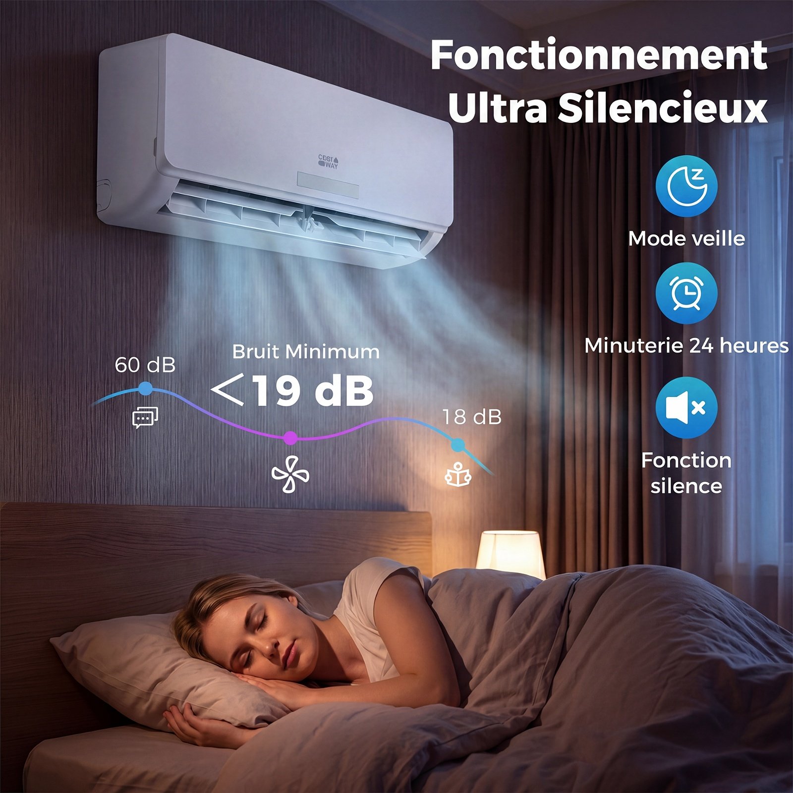 Aire Acondicionado Reversible 12000 BTU 3,4 KW Split R32 con Calefacción Refrigeración Silencioso 19 dB Clase A++ Blanco – Image 7