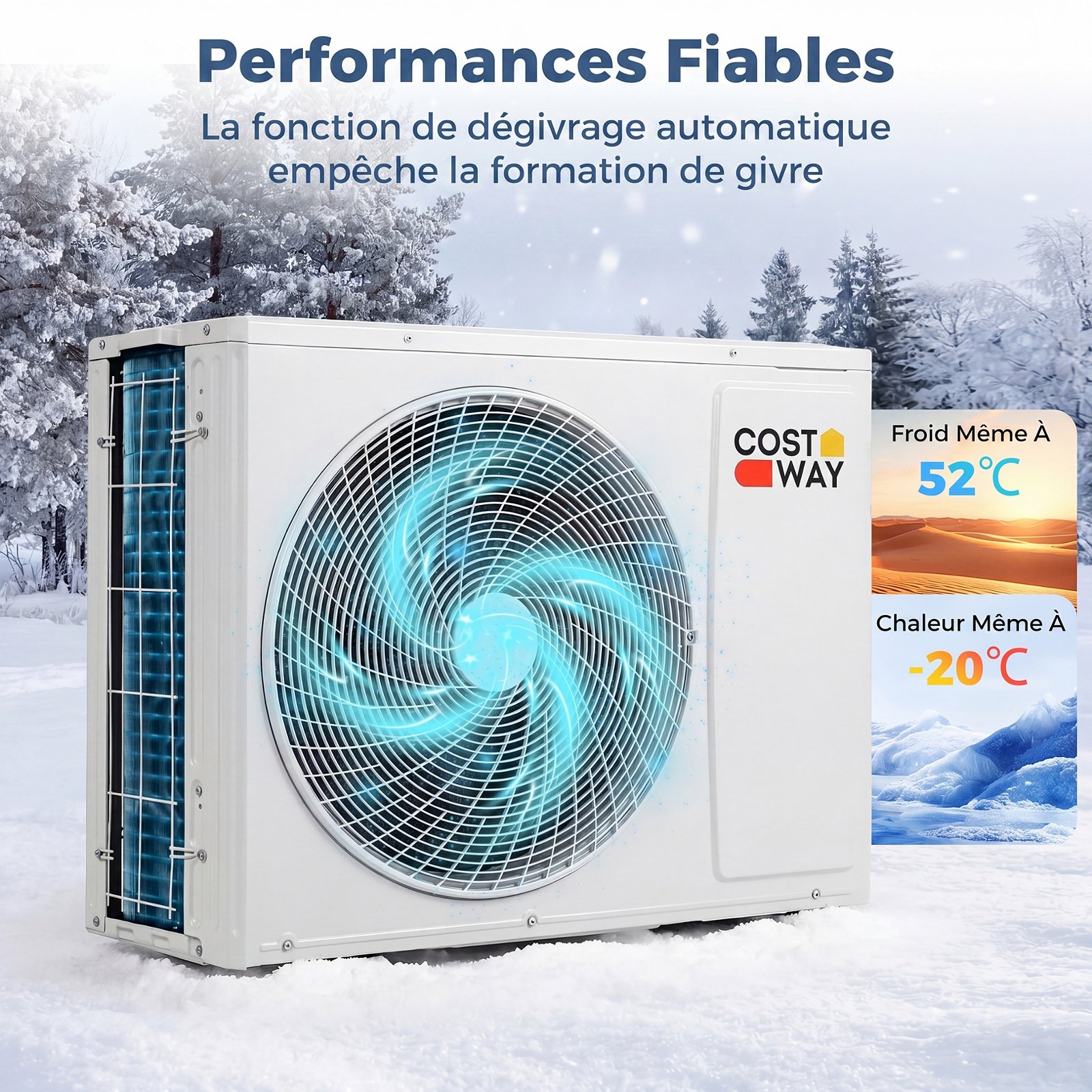 Aire Acondicionado Split 24000 BTU con Bomba de Calor R32 Clase A++ 19 dB Silencioso para Habitaciones hasta 110㎡ Blanco – Image 3