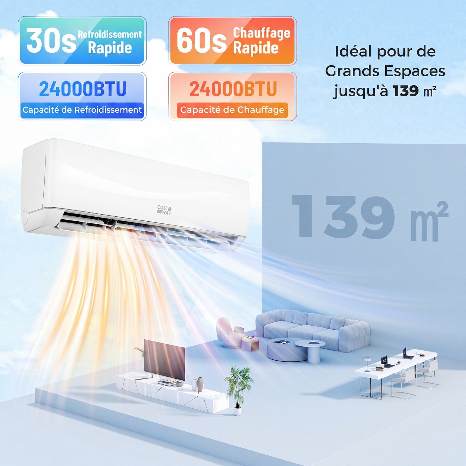 Aire Acondicionado Split 24000 BTU con Bomba de Calor R32 Clase A++ 19 dB Silencioso para Habitaciones hasta 110㎡ Blanco – Image 4
