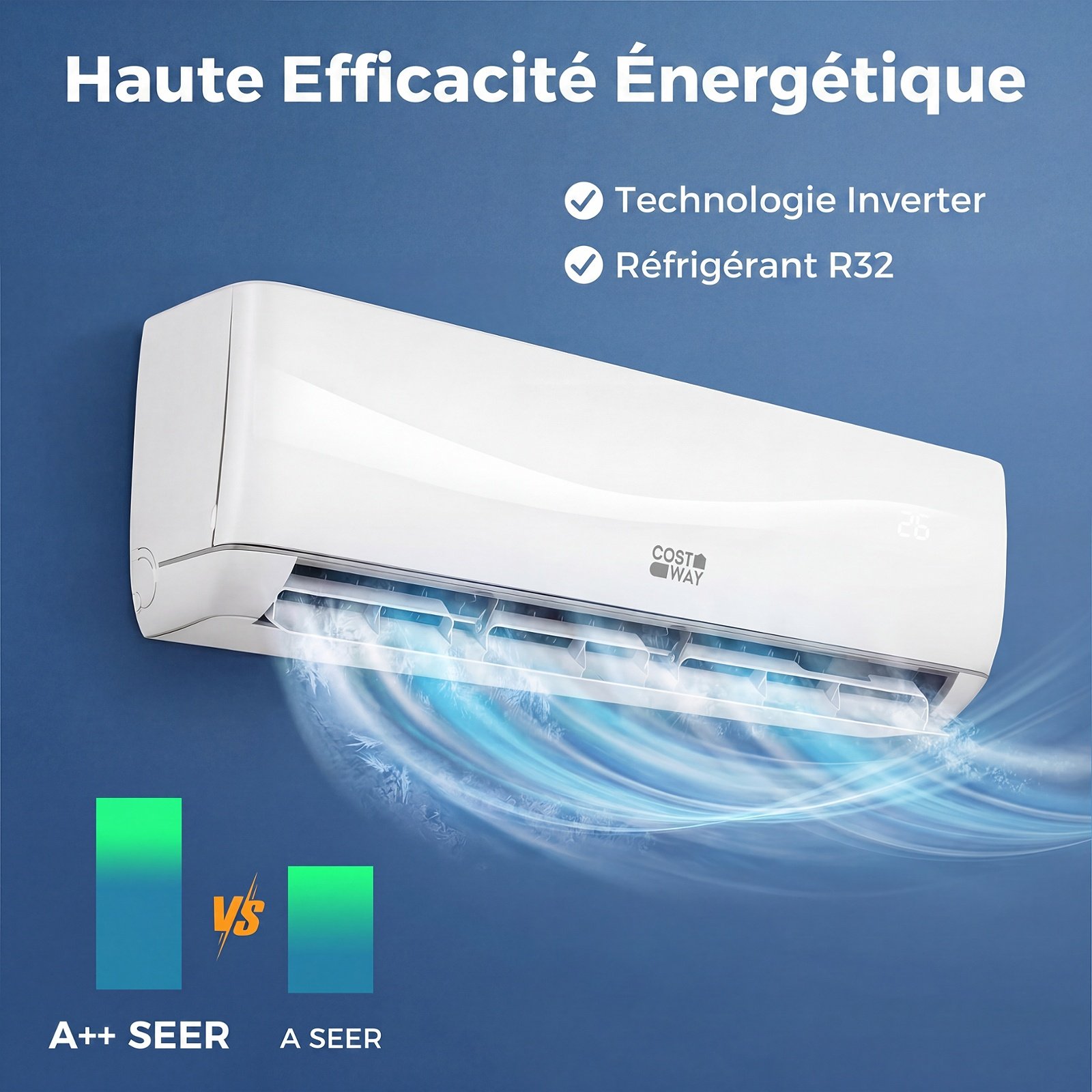 Aire Acondicionado Split 24000 BTU con Bomba de Calor R32 Clase A++ 19 dB Silencioso para Habitaciones hasta 110㎡ Blanco – Image 12