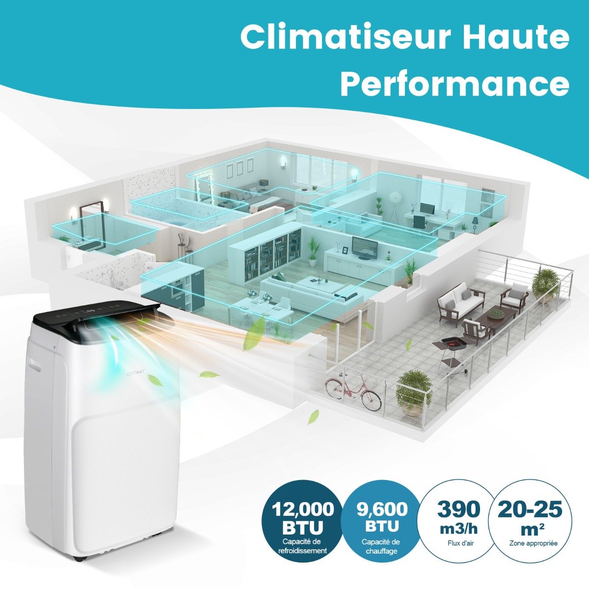 Aire Acondicionado Portátil 4 en 1 Silencioso 12000 BTU con Ventilador Deshumidificador Refrigerador Calefacción Modo Espera Clase A – Image 8