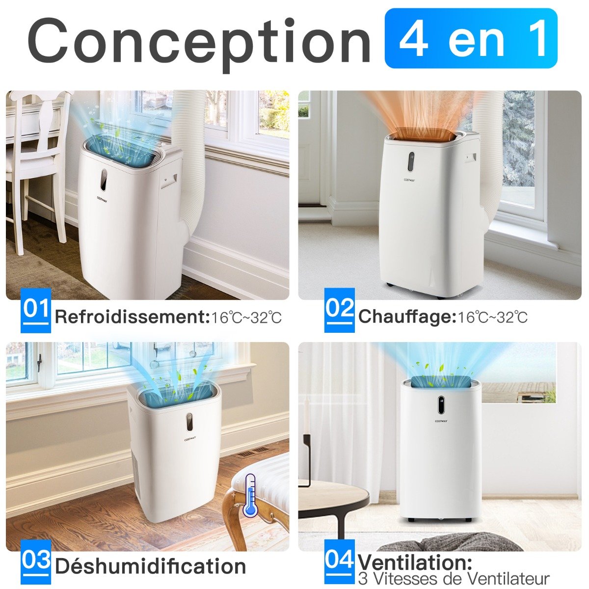 Aire Acondicionado 4 en 1 16 a 32℃ 14000BTU R290 3 Modos Ventilador Deshumidificador y Refrigerador Hasta 40㎡ Clase Energética A – Image 8