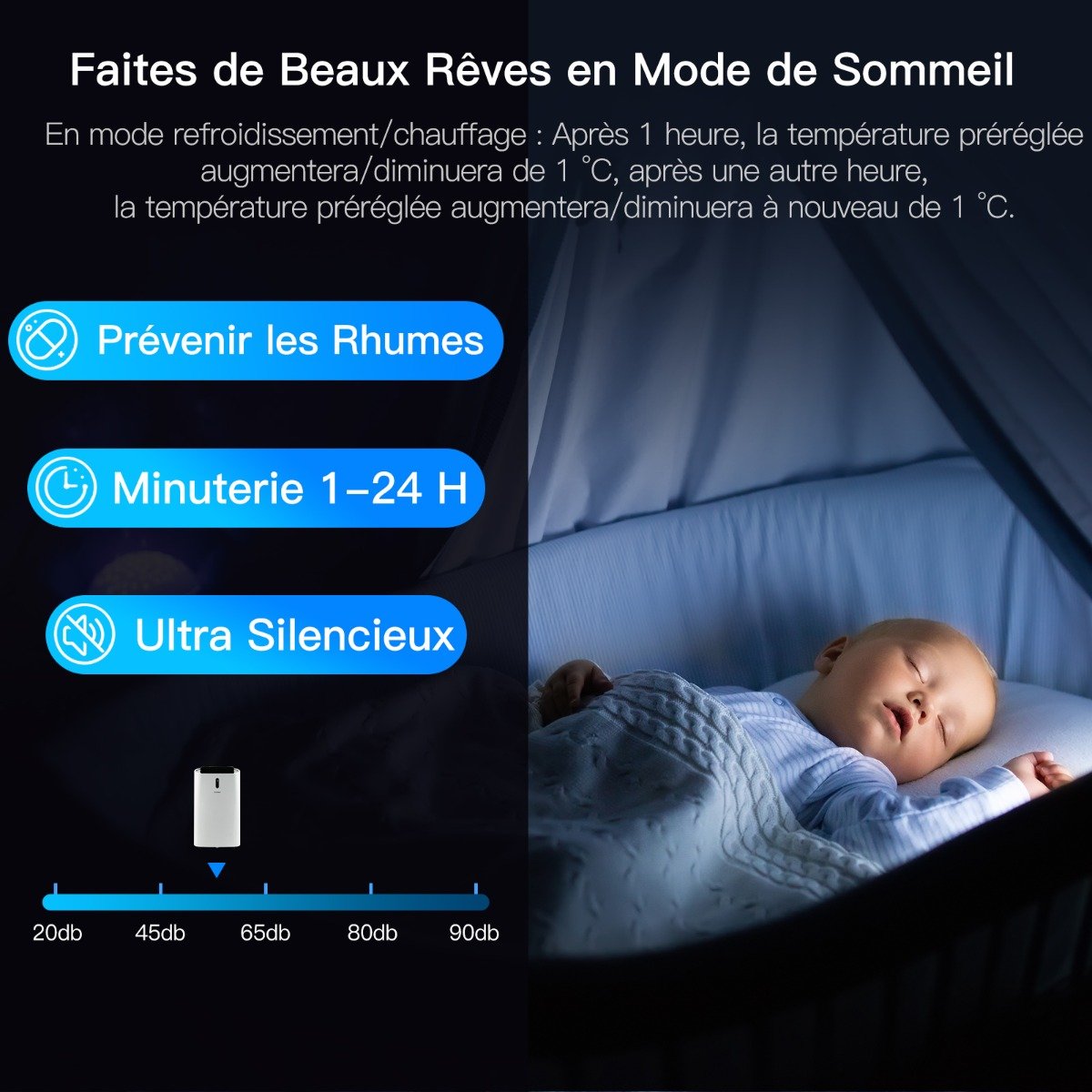 Aire Acondicionado 4 en 1 16 a 32℃ 14000BTU R290 3 Modos Ventilador Deshumidificador y Refrigerador Hasta 40㎡ Clase Energética A – Image 9