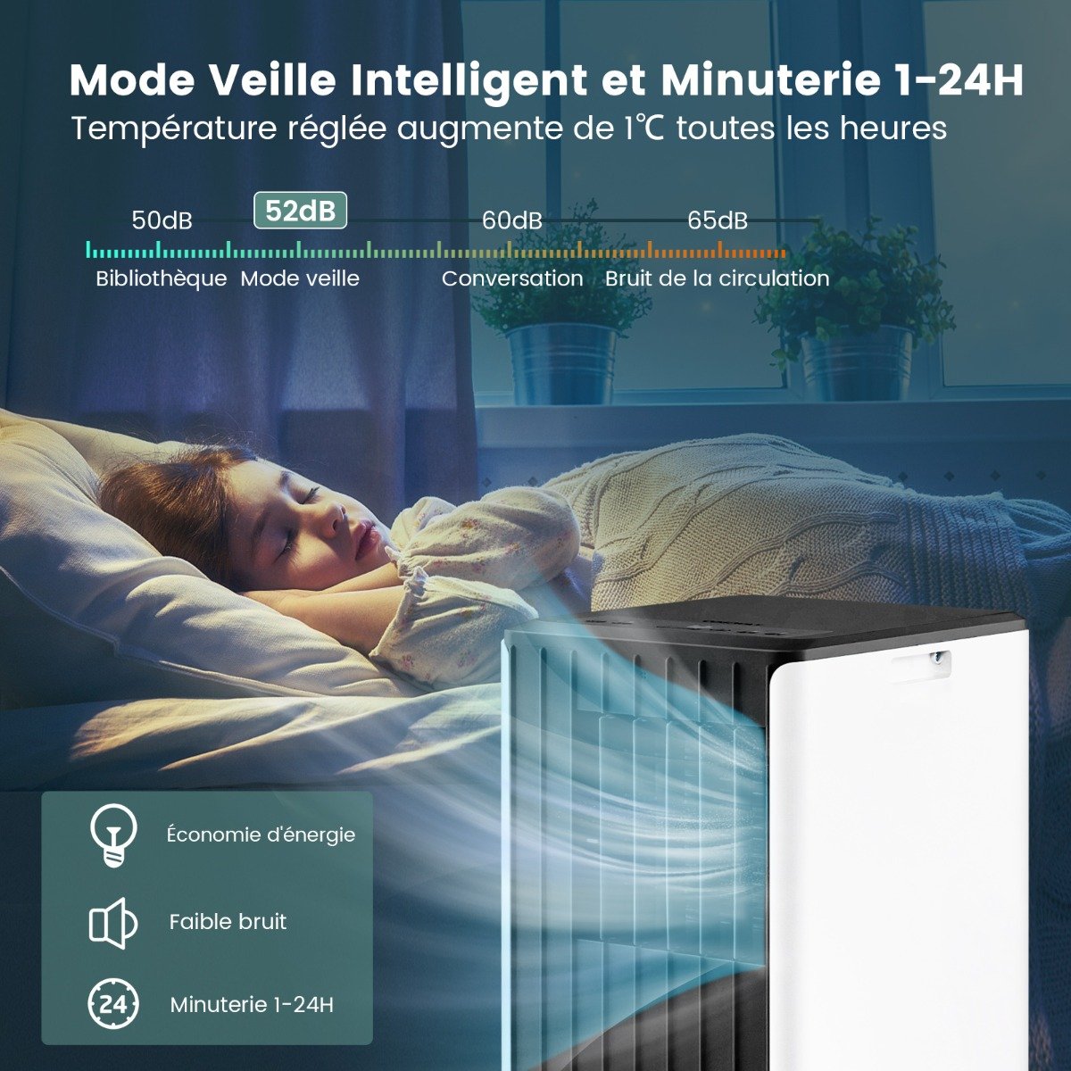 Aire Acondicionado Portátil 4 en 1 con Refrigeración Ventilador Deshumidificador y Modo en Espera Mando a Distancia Aplicación Inteligente Temporizador 24h – Image 8