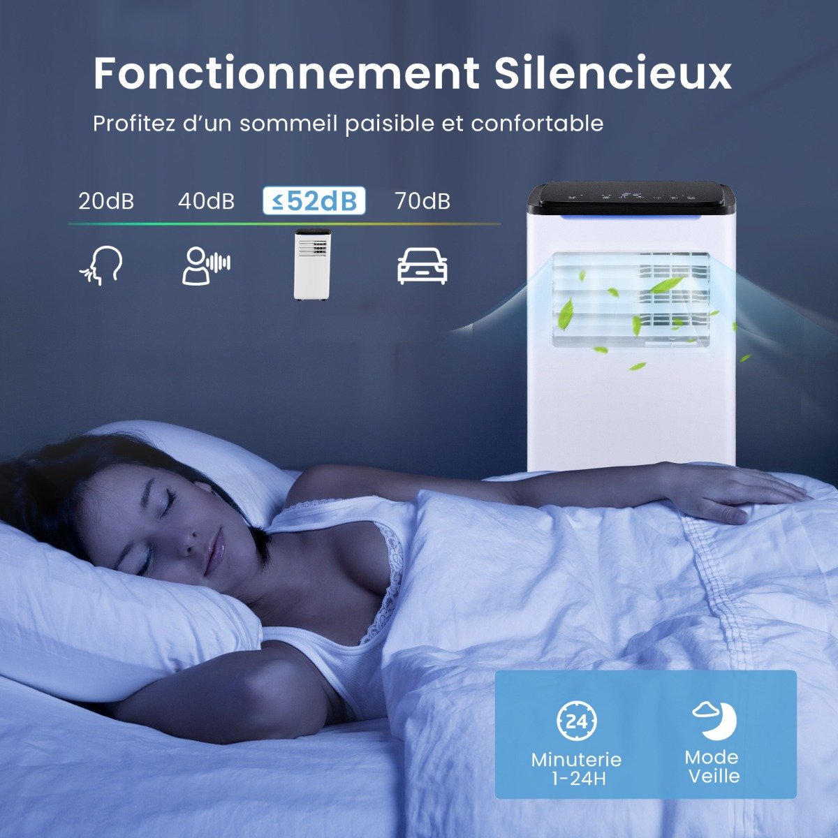 Aire Acondicionado Portátil 9000BTU Unidad 4 en 1 con Refrigeración Ventilador Calefacción y Deshumidificador Compatible con Wi-Fi Blanco – Image 7