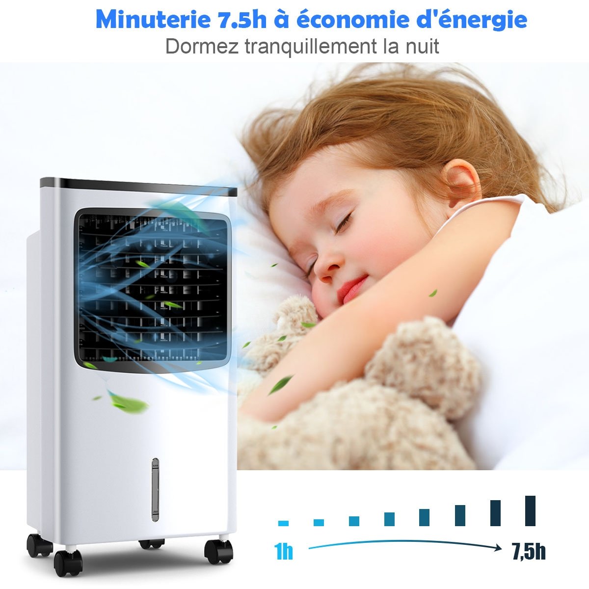 Aire Acondicionado Portátil 75W 4 en 1 con Mando a Distancia Temporizador 7,5H Depósito de Agua 8L 38x28,5x74cm Negro + Blanco – Image 2