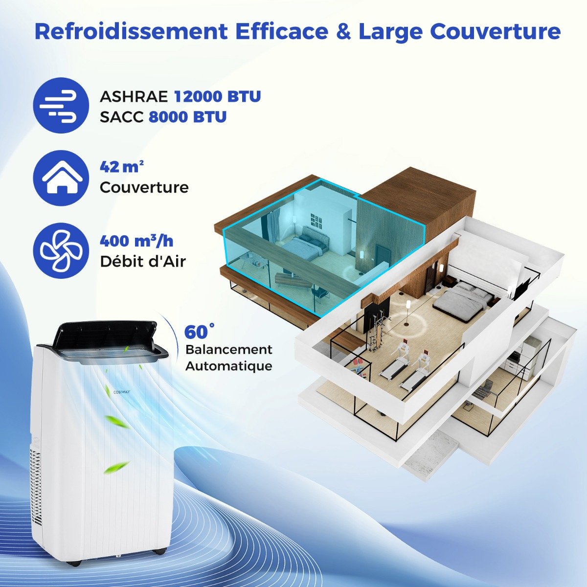 Aire Acondicionado Portátil 12000 BTU 4 en 1 Refrigeración Calefacción Ventilador Deshumidificador Temporizador 24H hasta 42m² – Image 8