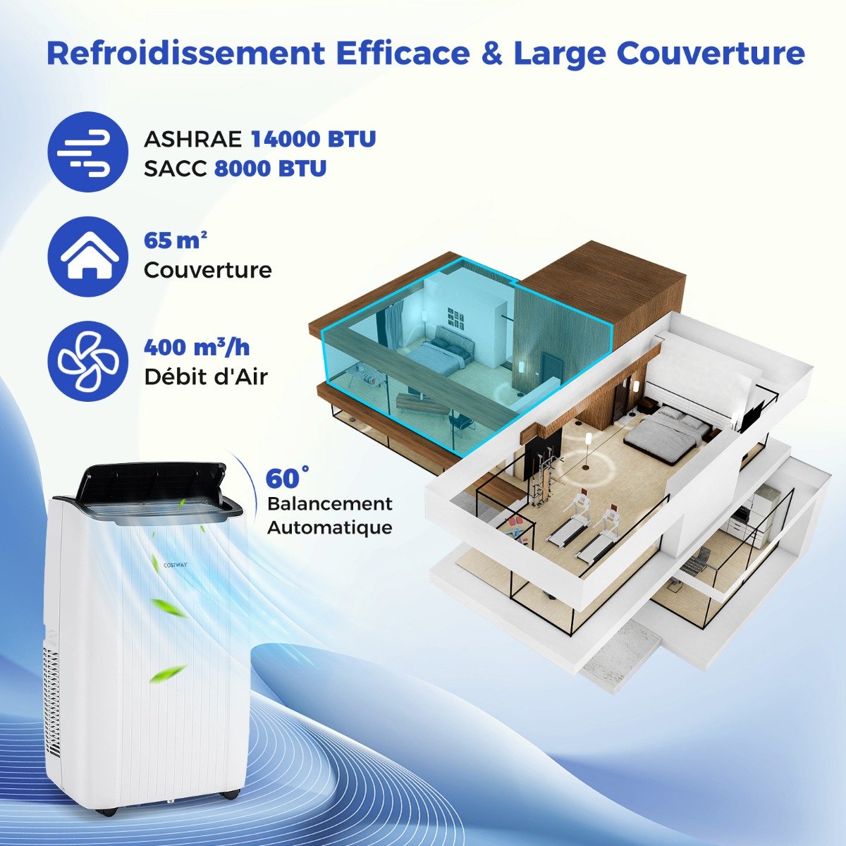 Aire Acondicionado Portátil 14000 BTU 4 en 1 Refrigeración Calefacción Ventilador Deshumidificador Temporizador 24H hasta 65m² – Image 6